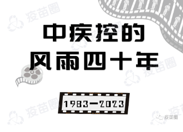 【1983-2023】一图读懂中疾控的风雨四十年